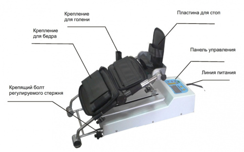 Механический восстановительный тренажер для ног TITAN LY-906